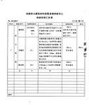 深度解析武汉齐庆保温所产轻质保温板最新（2025年3月）暨替代传统比例预编排测算信息同步简报